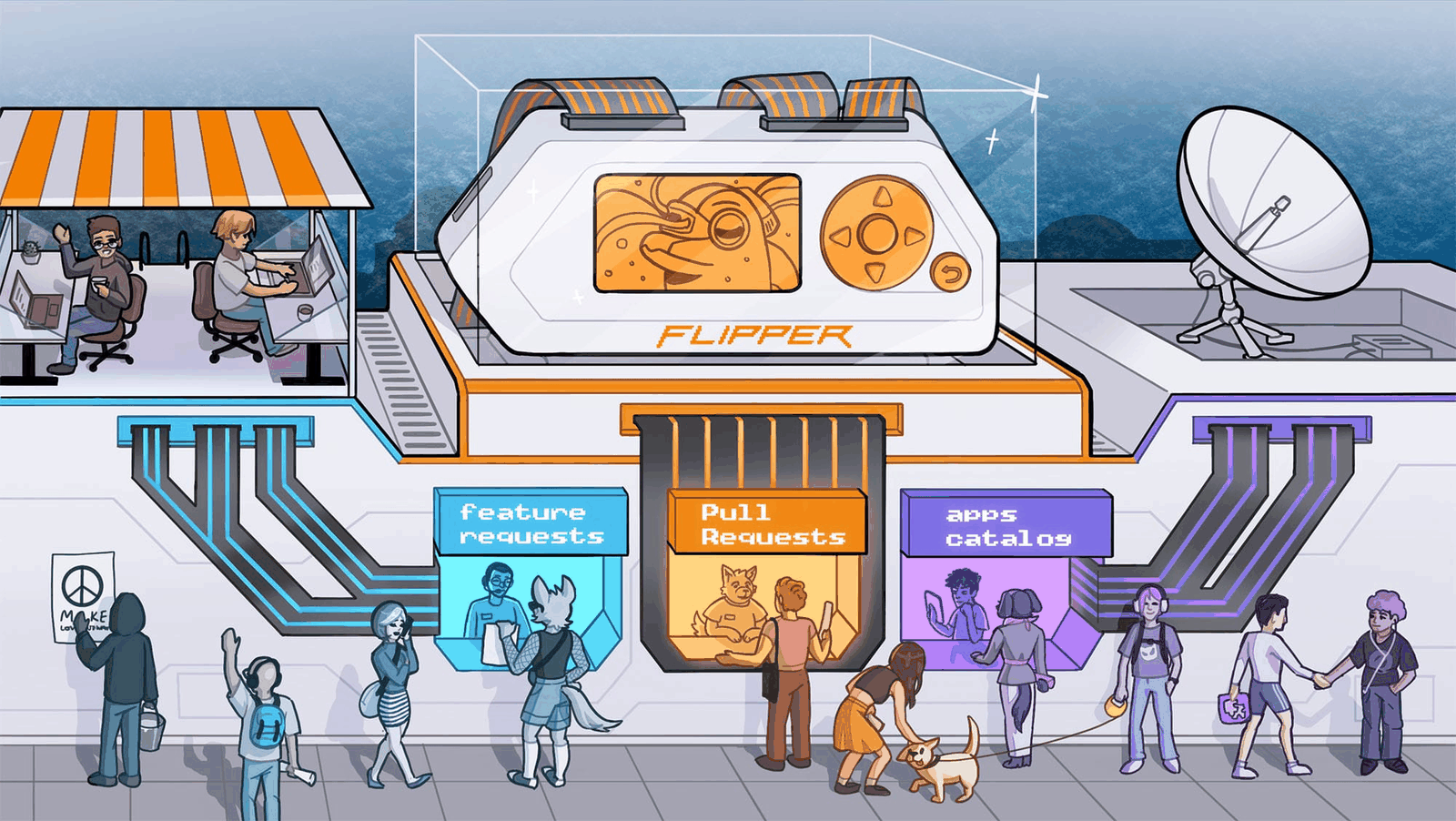 Flipper Zero 开发路线图官方头图