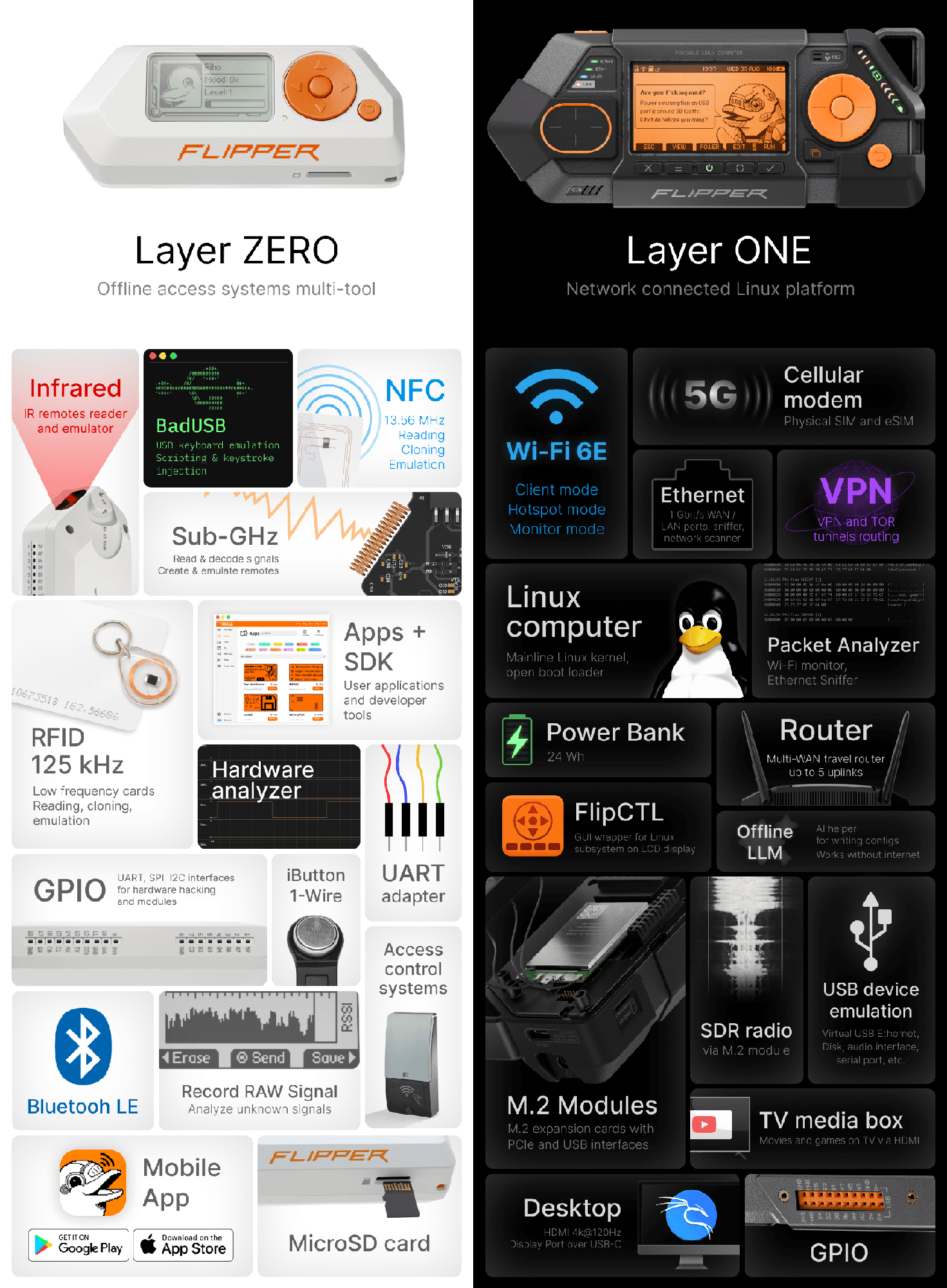 Flipper Zero 与 Flipper One 定位对比