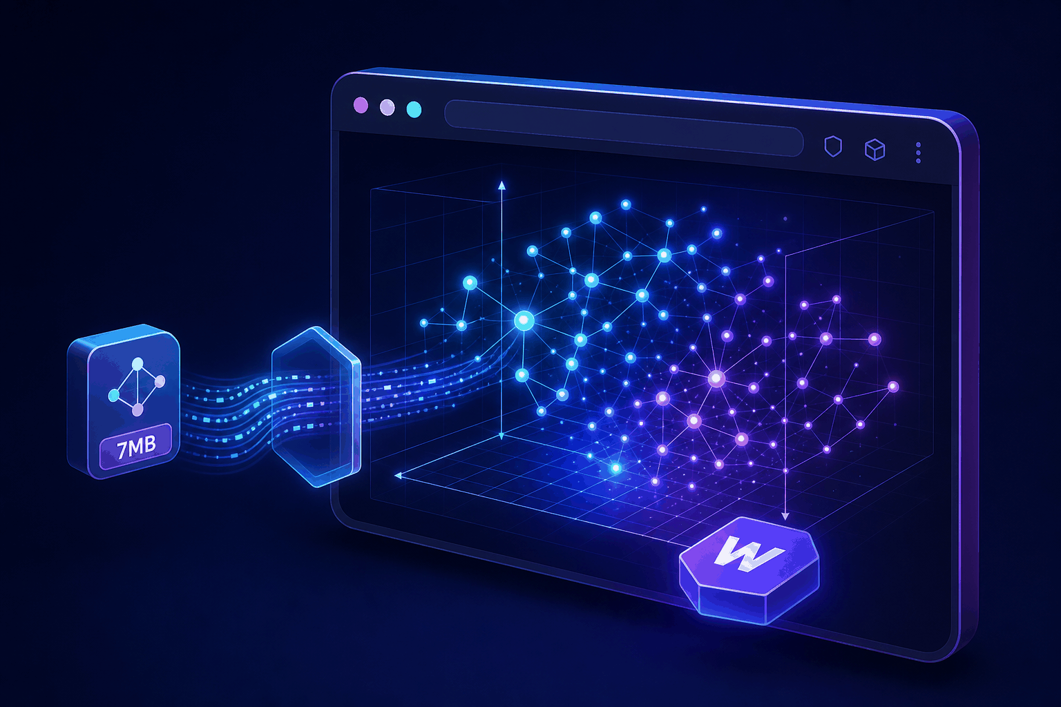 Ternlight：7MB 嵌入模型在浏览器中运行的实现逻辑与工程取舍