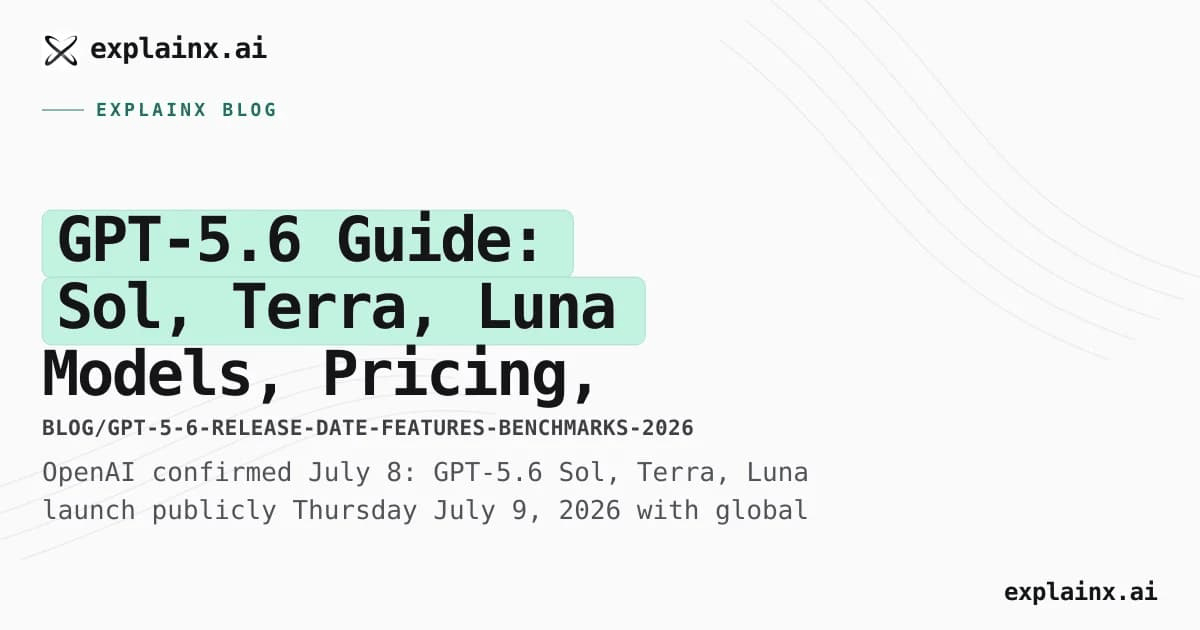 GPT-5.6三大模型家族——Sol、Terra、Luna的定位和价格