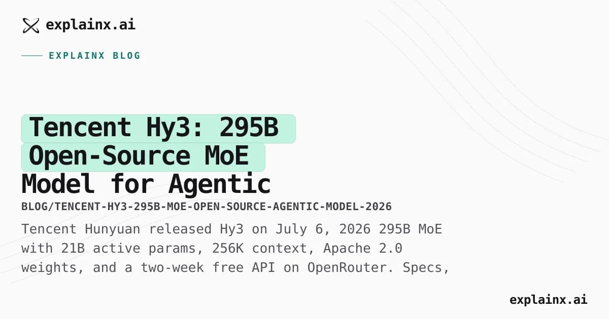 Hy3 详细 Benchmark 数据