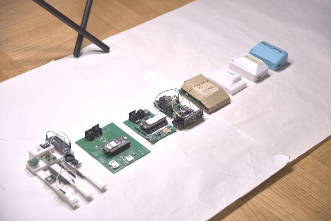 Iteración del primer prototipo al producto final