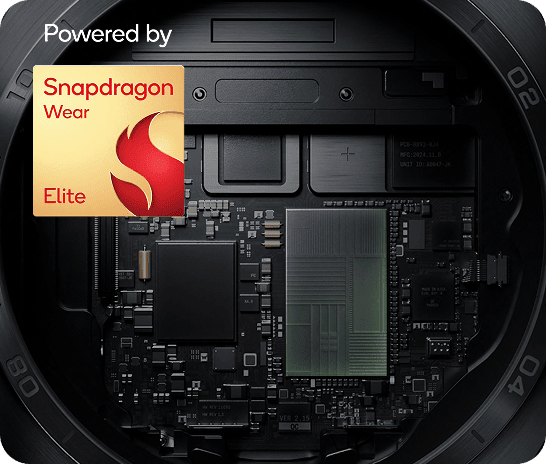 Snapdragon Wear Elite 芯片爆炸视图