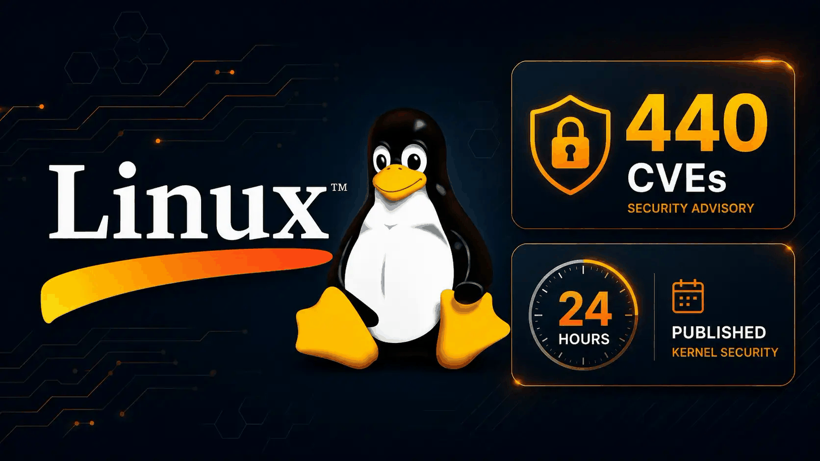 Linux 内核 CVE 密集发布数据可视化示意图