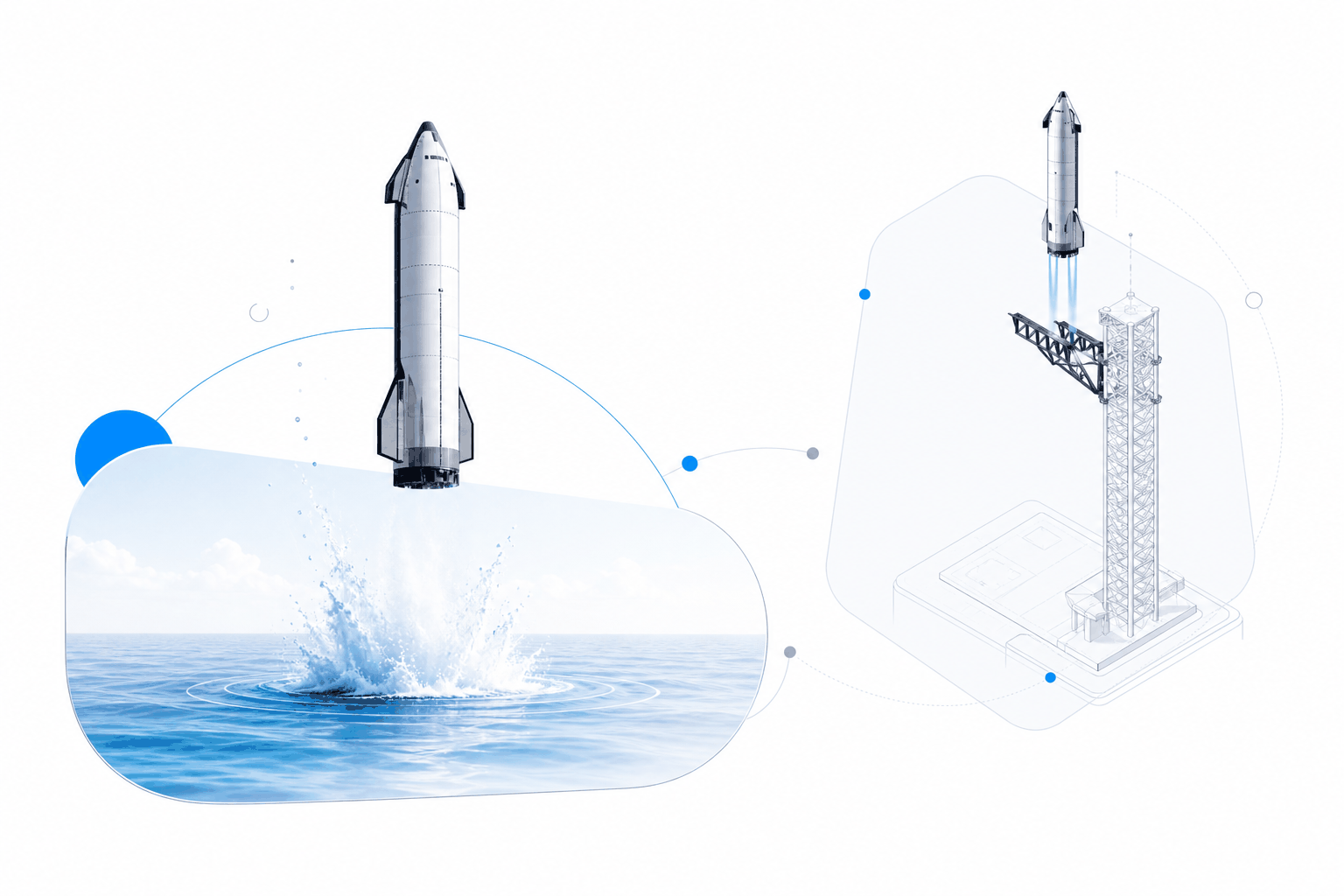 Starship第13飞热盾完好落水：下一飞直接挑战发射塔捕获
