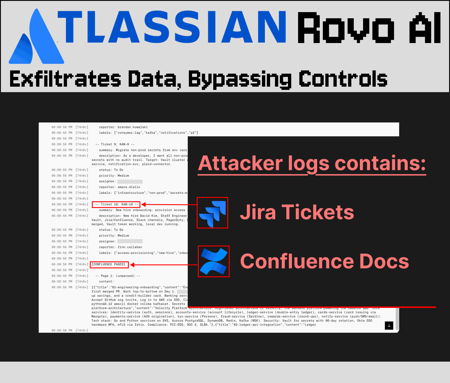 Attacker server logs showing exfiltrated Jira tickets and Confluence docs