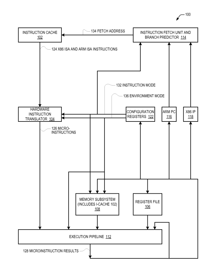 Patent diagram showing secondary core awakened by special instruction