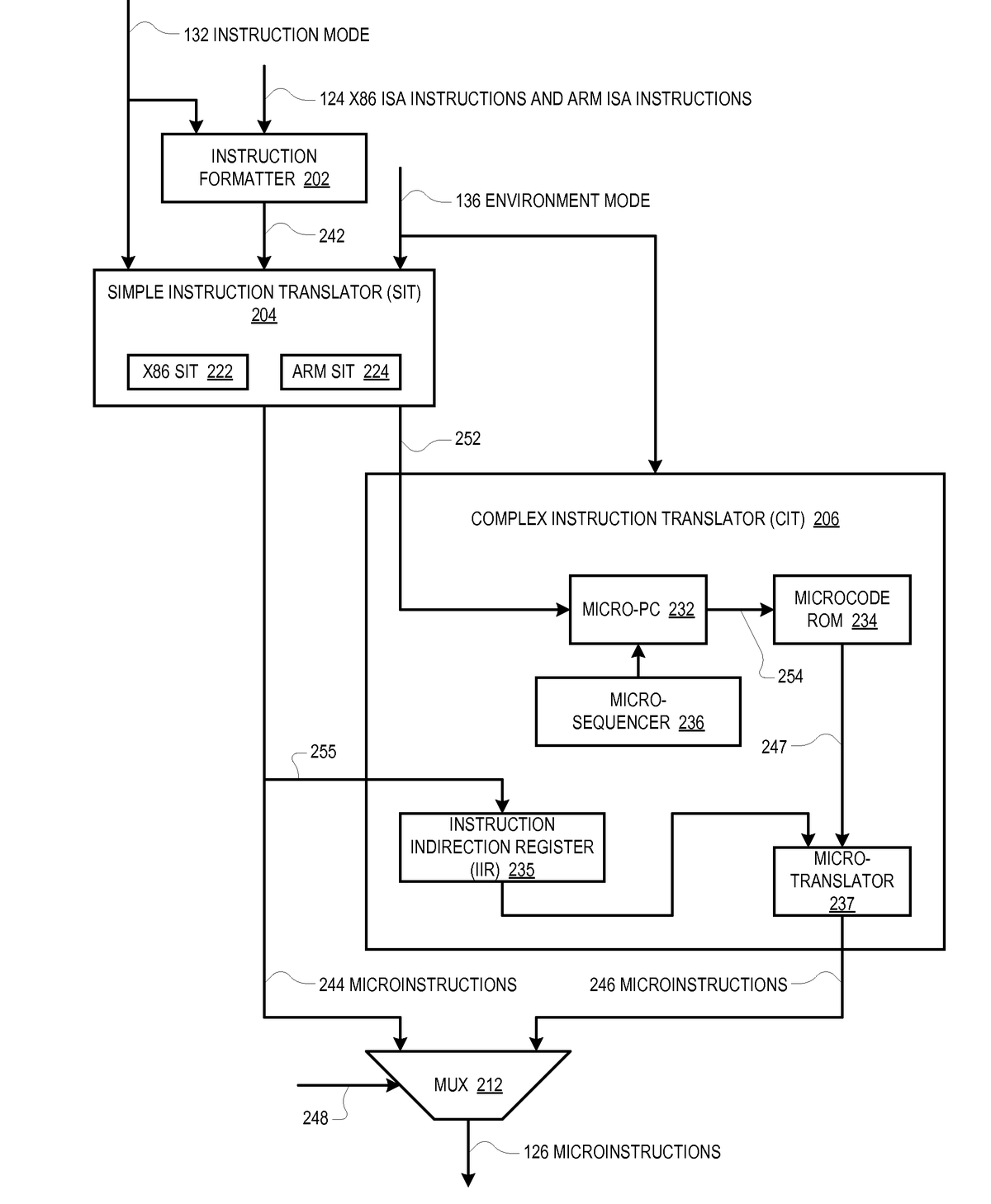 Researchers' dual-instruction set architecture diagram