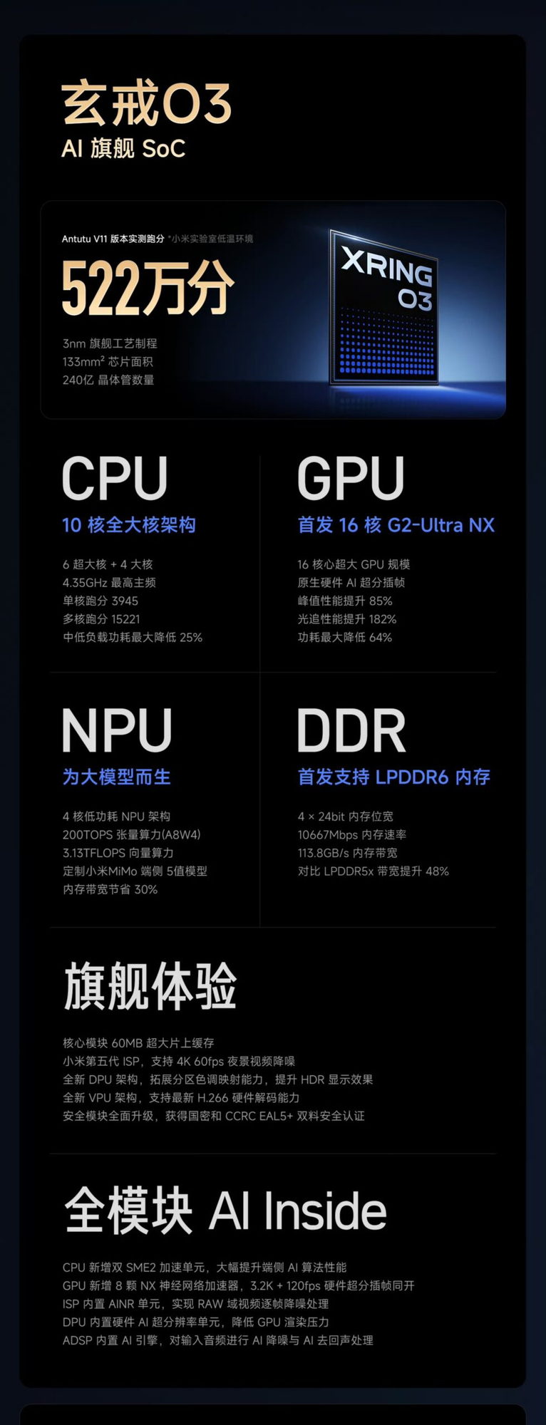 Geekbench benchmark screenshot posted by Ice Universe